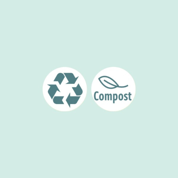 Recycling and compost logos